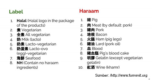 Sumber ngambil dari Booklet Halal buatan FORMMIT